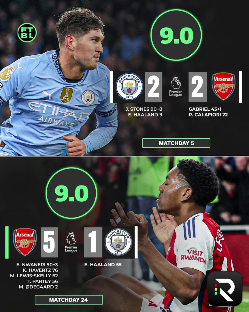 意外嗎？外網(wǎng)球迷票選英超賽季最佳比賽，兩回合阿森納vs曼城居首